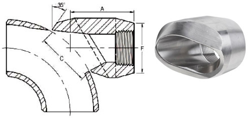 Threaded 90° elbow Outlet 