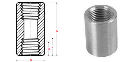 Npt Coupling Chart