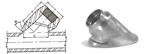 ASME B16.11 Threaded Lateral Outlet 