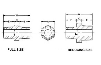 ASME B16.11 Threaded Hex Nipple 