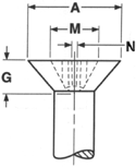 Phillips Screws