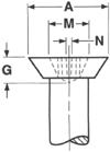 Flat Head Undercut Screws