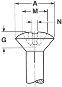 Phillips Oval Head Screws