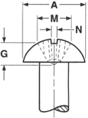 Phillips Round Head Screws